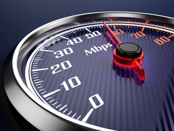 Speed of internet connection